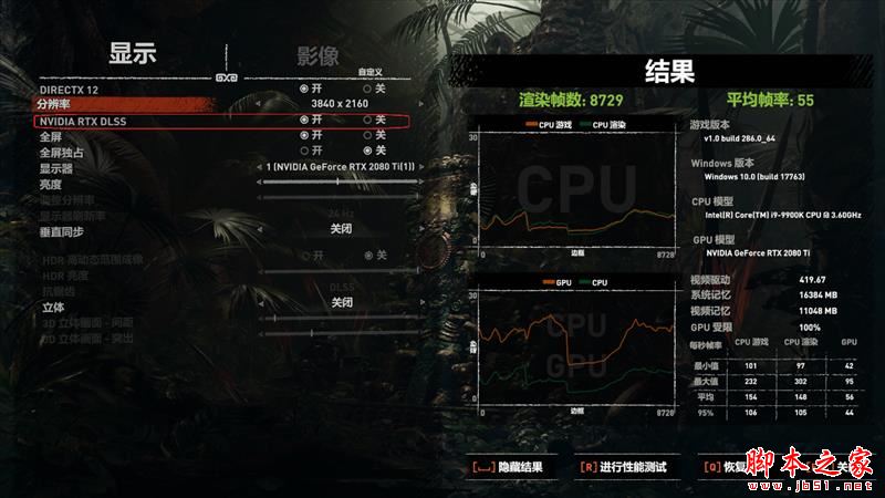 画质已与TAA抗锯齿无异!技嘉AORUS RTX 2080Ti XTREME显卡的DLSS技术评测:性能还能提升50%