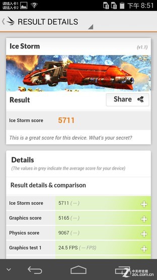 华为麦芒3全面评测 