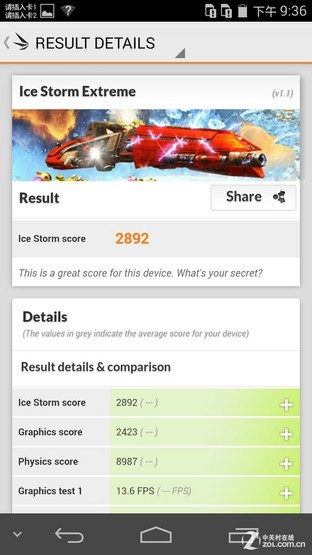 华为麦芒3全面评测 