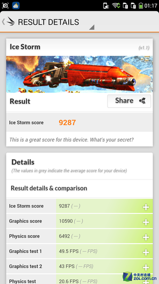 U不同性能接近 大神F2联通/移动版对比 