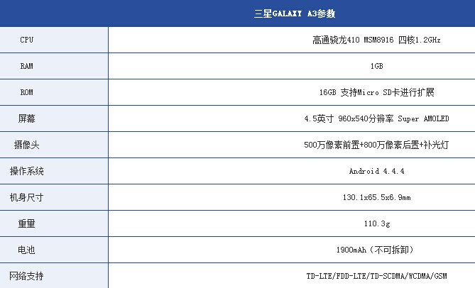 三星galaxy a3图片