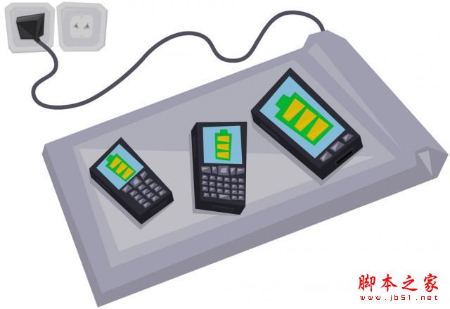手机大厂们都搞不定的无线充电普及,就交给宜家吧