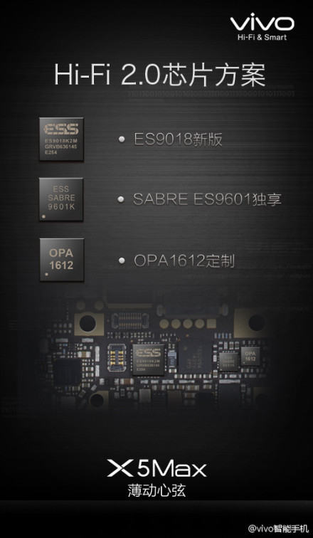 vivo x5max Hi-Fi系统怎么样