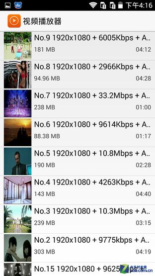 依旧火辣的高性价比 小辣椒4全面评测 