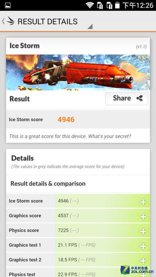 依旧火辣的高性价比 小辣椒4全面评测 