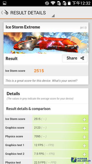 依旧火辣的高性价比 小辣椒4全面评测 