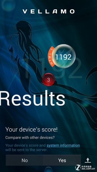 依旧火辣的高性价比 小辣椒4全面评测 