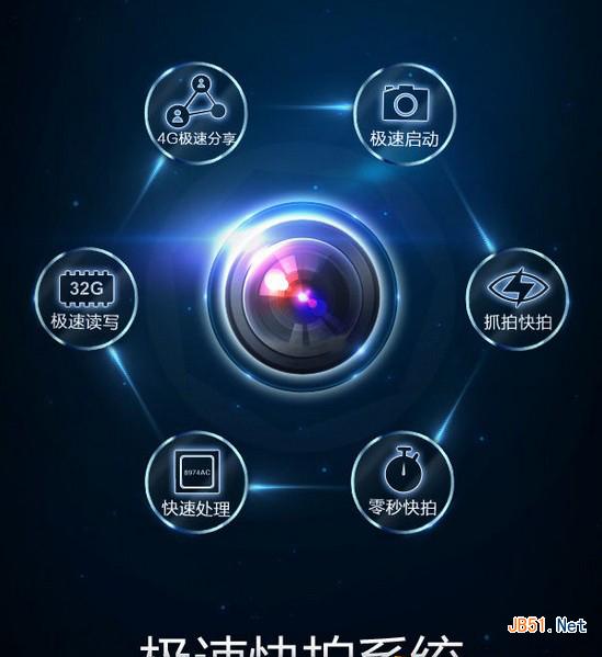 vivo Xshot怎么样？
