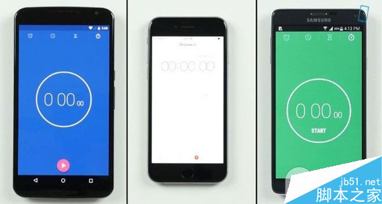 速度大比拼：Nexus 6胜过三星Note4和iPhone6