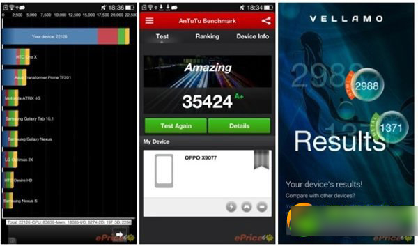 oppo find 7标准版跑分多少？oppo find7标准版跑分结果1