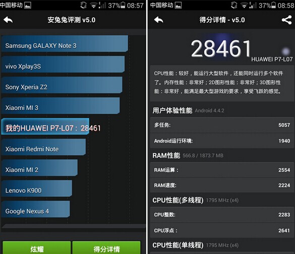 华为p7跑分