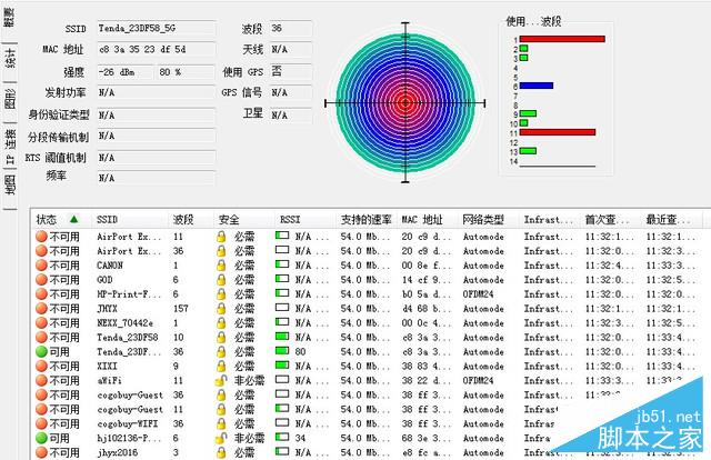 全千兆网络光纤宽带好搭档 腾达AC9评测