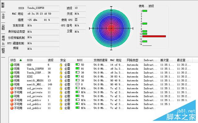 全千兆网络光纤宽带好搭档 腾达AC9评测