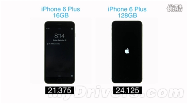 没法直视！iPhone 6TLC/MLC性能视频测试