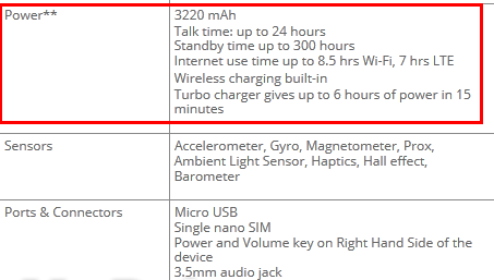 新Moto X和Nexus 6对比