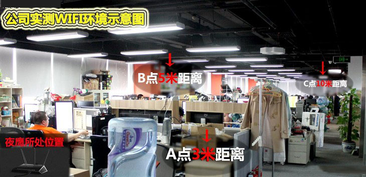 黑色夜鹰寻光明 网件R7000路由器体验
