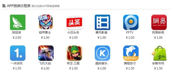 预装软件就一定要卸载吗?