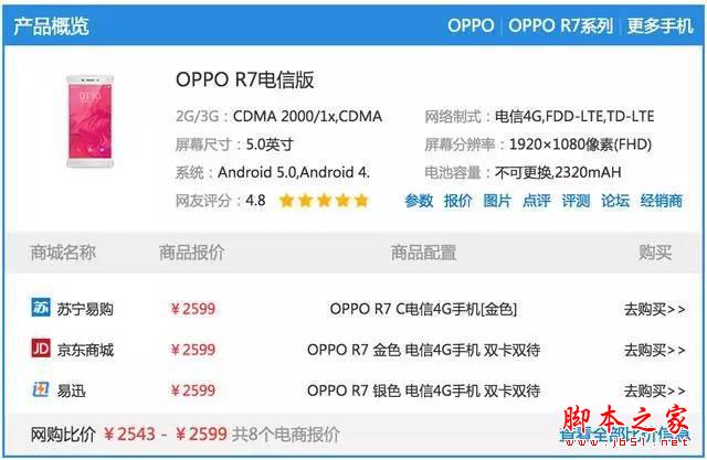 什么电信手机值得买?时下火热电信4G手机推荐