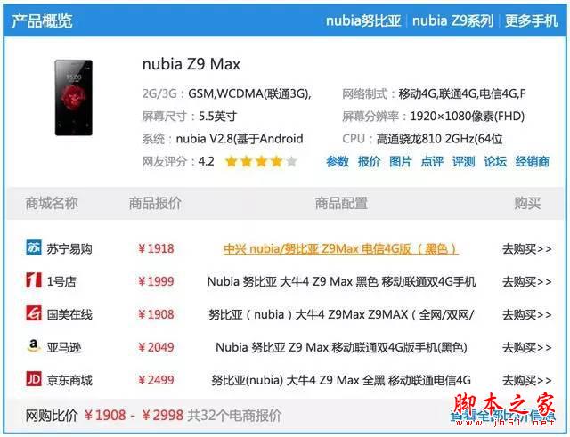 什么电信手机值得买?时下火热电信4G手机推荐