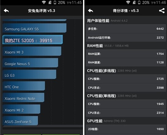 中兴星星2号对比华为p7