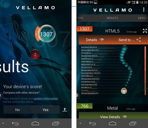 中兴星星2号对比华为p7