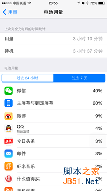 岂止于大！MOTO Nexus 6对比iPhone 6 