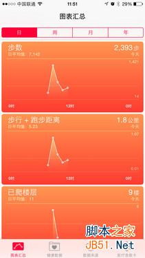 岂止于大！MOTO Nexus 6对比iPhone 6 