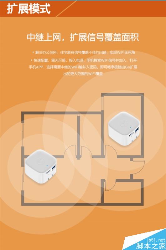 129元!极路由Go正式发布:旅行神器