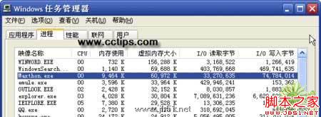 内存多大才够用?教你合理使用虚拟内存(图二)