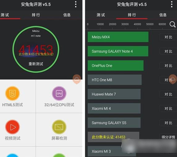魅蓝note跑分多少？魅蓝note跑分评测1