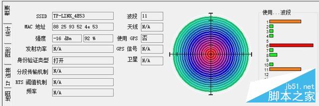 小身材解决WiFi覆盖大问题 腾达MW3评测