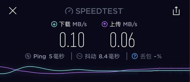 小身材解决WiFi覆盖大问题 腾达MW3评测
