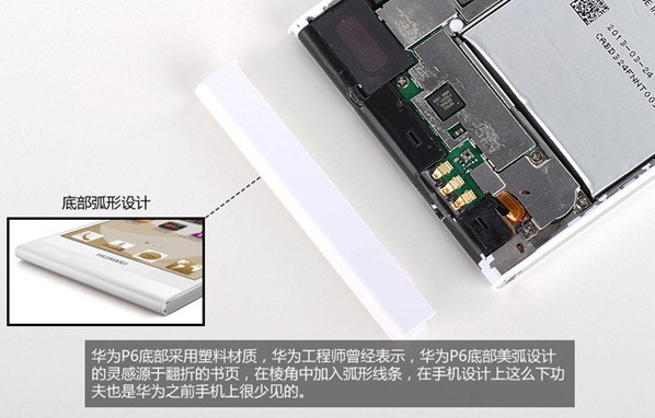 华为P6底部设计