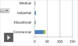 Autodesk Vault pro怎么安装？Autodesk Vault professional 2017安装图文教程