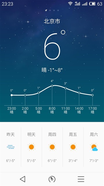 干掉红米Note/取代MX4？魅蓝Note评测
