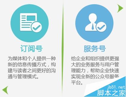 微信公众平台如何选择服务号还是订阅号