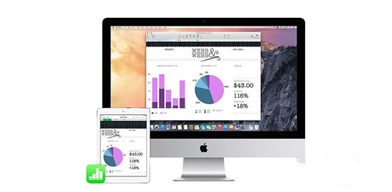 苹果Handoff功能有多安全？5句话告诉你：