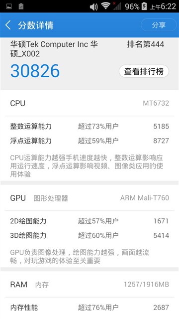 智能桌面更省事 全新华硕飞马手机评测