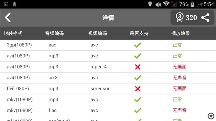 智能桌面更省事 全新华硕飞马手机评测 