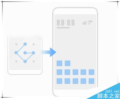 华为p20怎么设置隐私空间？华为p20隐私空间设置教程