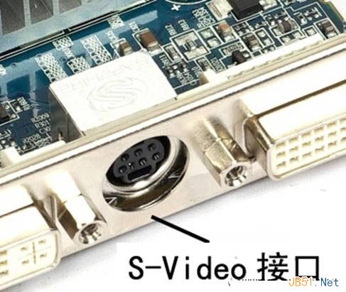 VIDEO是什么意思?