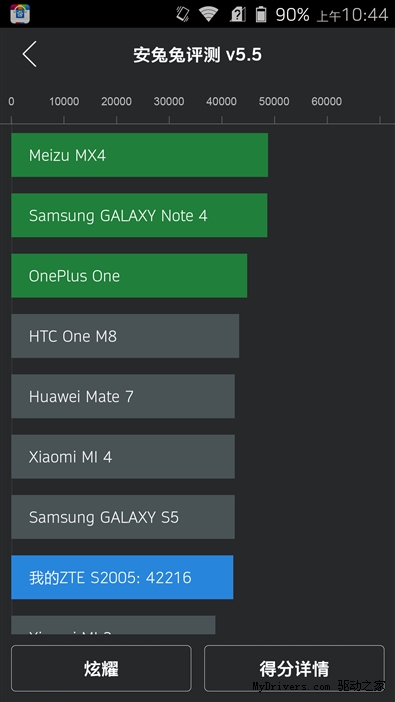 苹果Siri弱爆了 星星2号手机评测