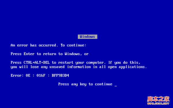 CTRL + ALT + DELETE快捷键的历史