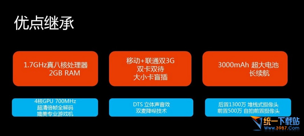 荣耀3X Pro配置参数怎么样？
