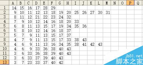 excel怎么画犀牛