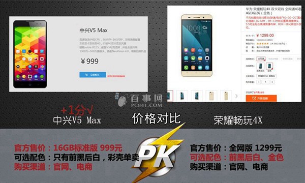 中兴V5 Max和荣耀畅玩4X价格对比