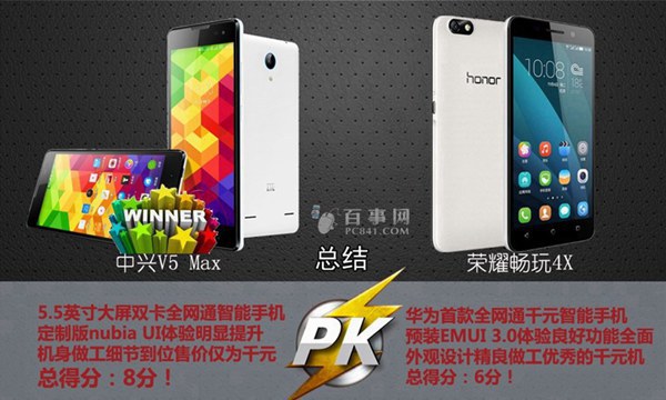 中兴V5 Max和荣耀畅玩4X对比总结