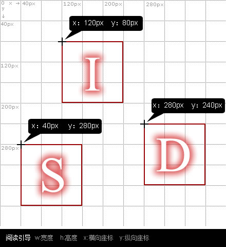步骤三,图片局部坐标示意图