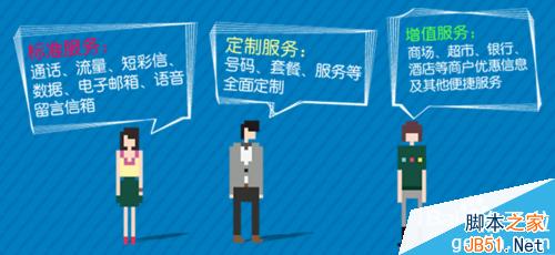 170号段怎么预约 申请靓号