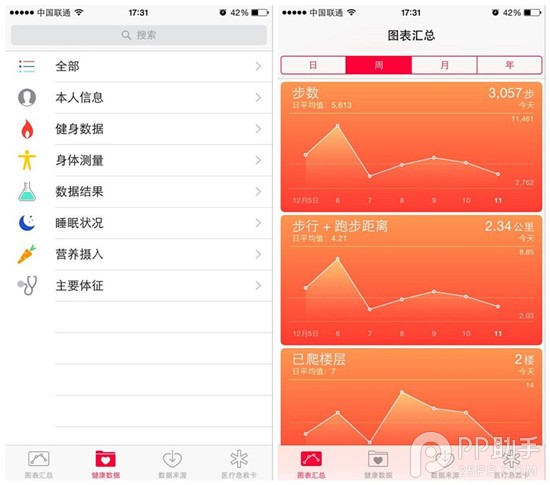 一步一步体验iOS8：你会发现它也是值得你爱上的！